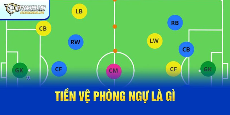 Tiền vệ phòng ngự là gì